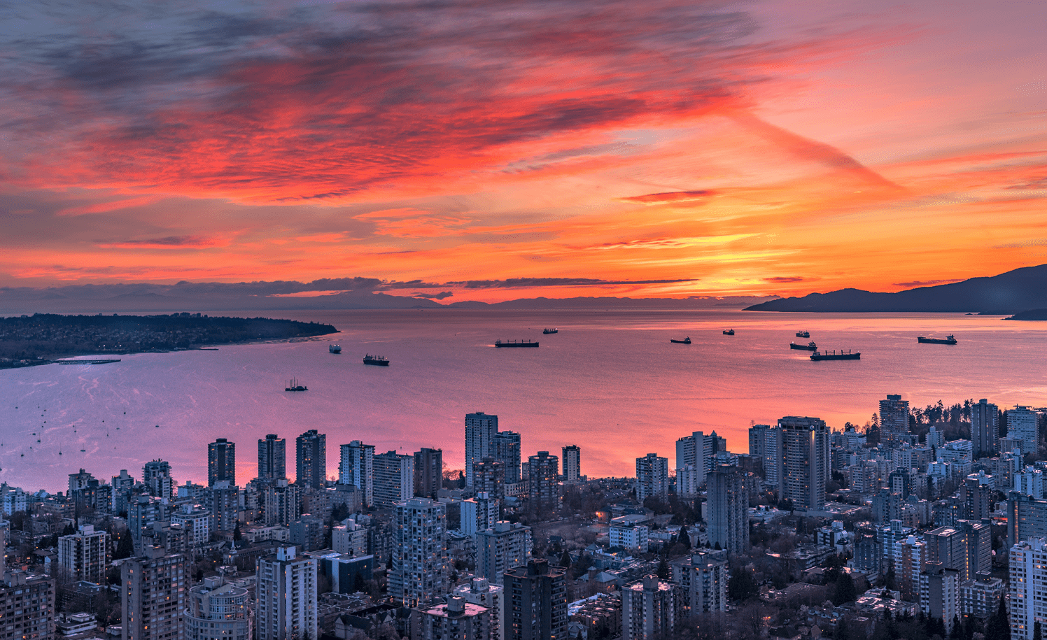 Sales and Listing Report for June 2021